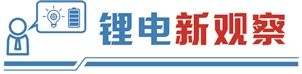 股票实盘配资 宁德时代强势加码 换电赛道迎新变局