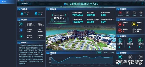 股票配资平台app 深度剖析新能源投资潜力
